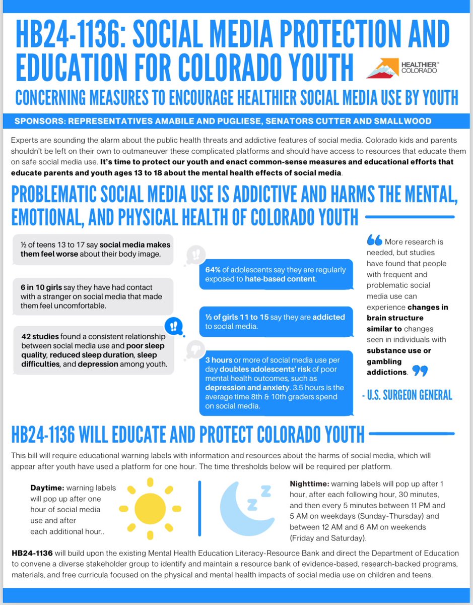 This #bipartisan bill is a creative first step to address the effects of social media on youth mental heath #EducationMatters #MentalHealthMatters #coleg  @JudyAmabileCO @HealthierColo @jimsmallwood @Cutter4Colorado @RoseforCO