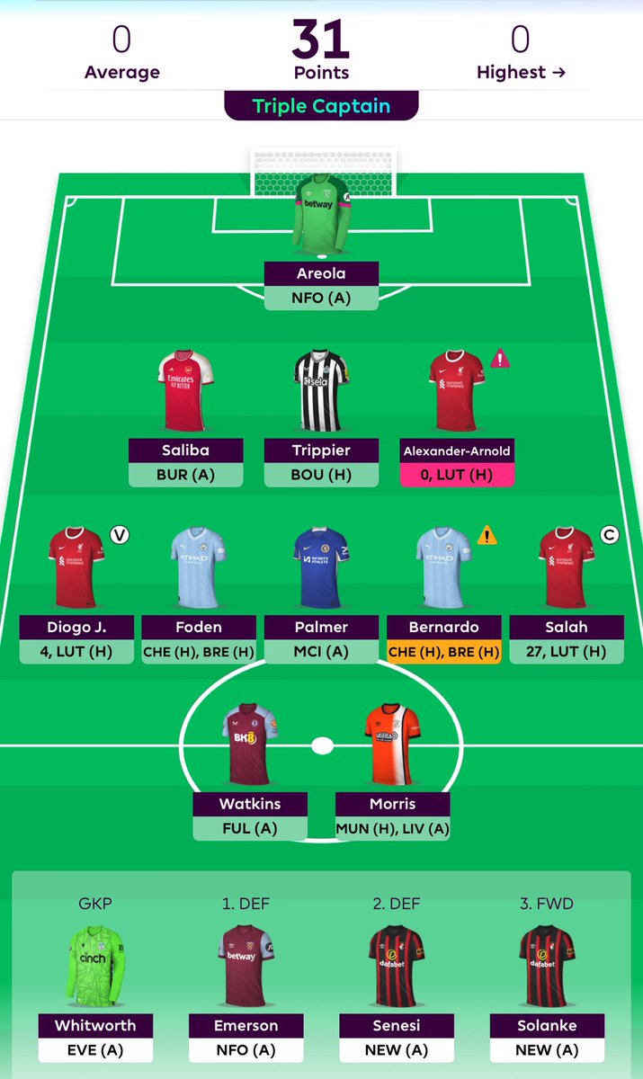 FPL Mate (Dan) tweet media