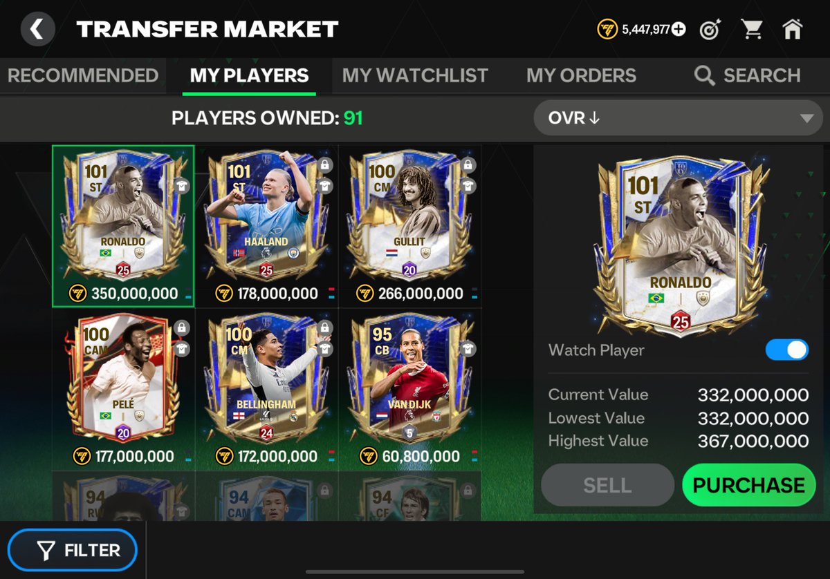 RowanC137's tweet photo. @Blanco_RMCF @GWM9MOP @AnshBansal0705 @AshleyGamerYT12 @BackMossPlayz I probably need to sell someone and more evenly distribute my money on the team. Just not sure how. https://t.co/eNPcZBzKn1