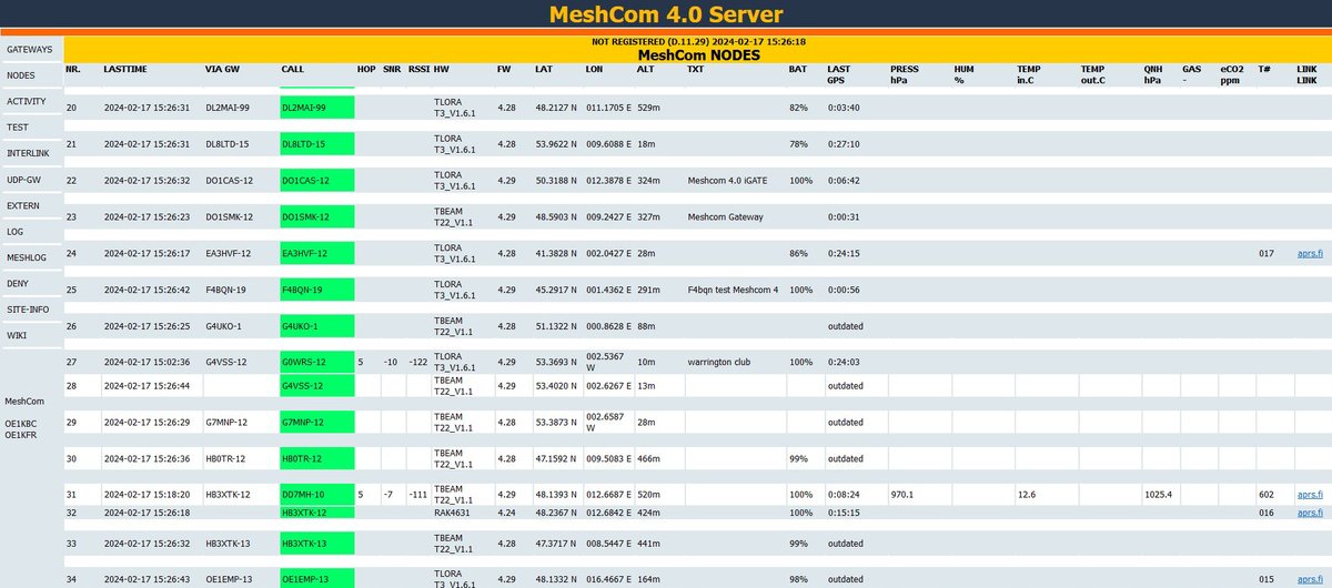 f4bqn's tweet image. On ce sent seul en #Meshcom en France, deja quéen #LoRaAPRS c&apos;est triste