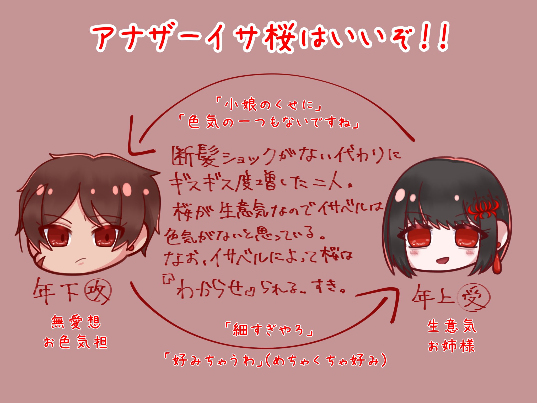 まあむ (@maamu_826) / X まあむ (@maamu_826) / X