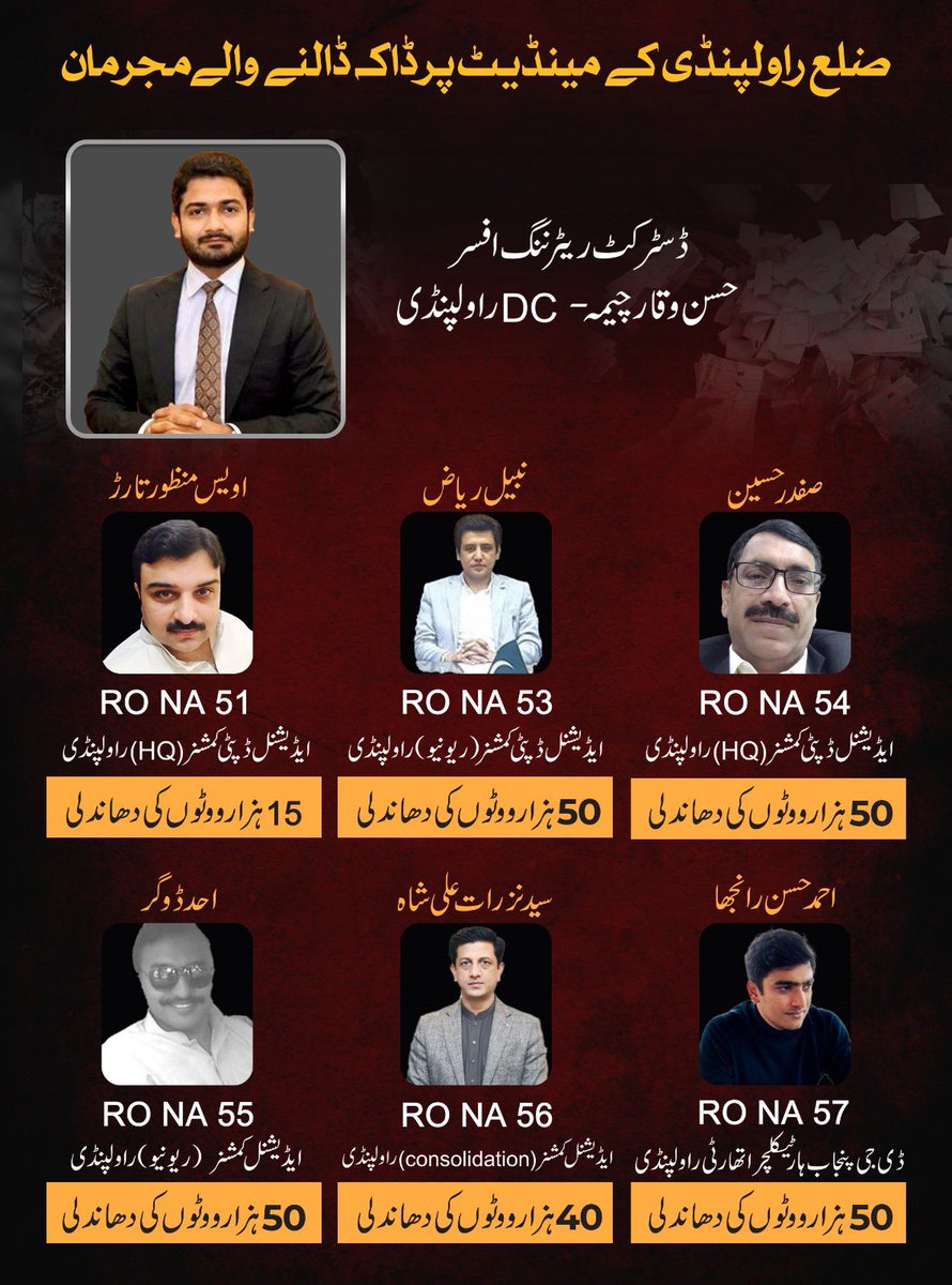 MashwaniAzhar's tweet photo. ضلع راولپنڈی کے مینڈیٹ کے ساتھ کھلواڑ کرنے والا گینگ https://t.co/Wj4ojQxl9N