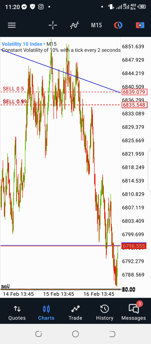 DSCFX ACADEMY tweet media