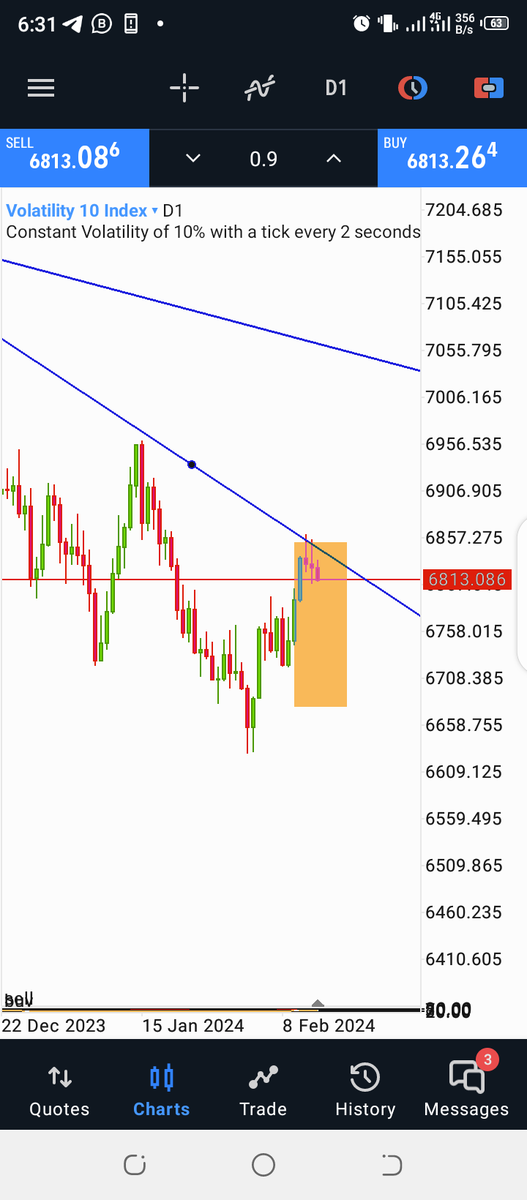 DSCFX ACADEMY tweet media