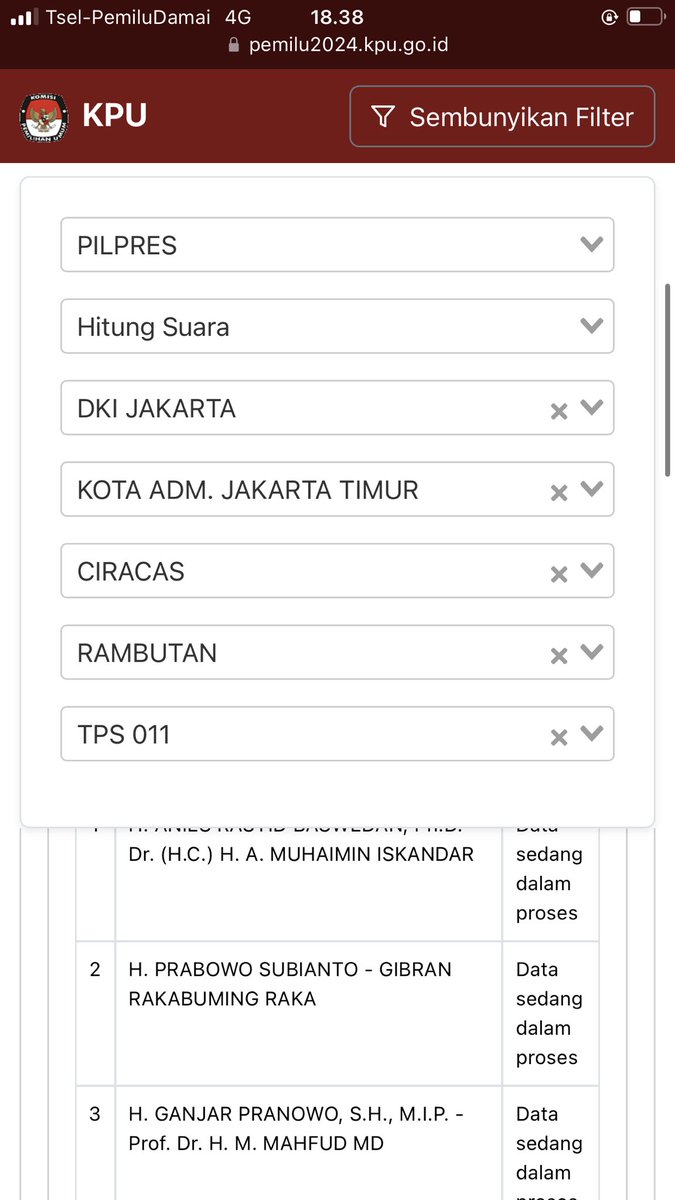 vel_my's tweet photo. @AraituLaki Caranya bgni yah scan c1 ada fotonya tapi dalam perhitungan tdk dimasukan. Ini kejadian kalo Aamin unggul min. Ditindak lanjuti dapil DKI Jakarta https://t.co/IX925EhJrZ