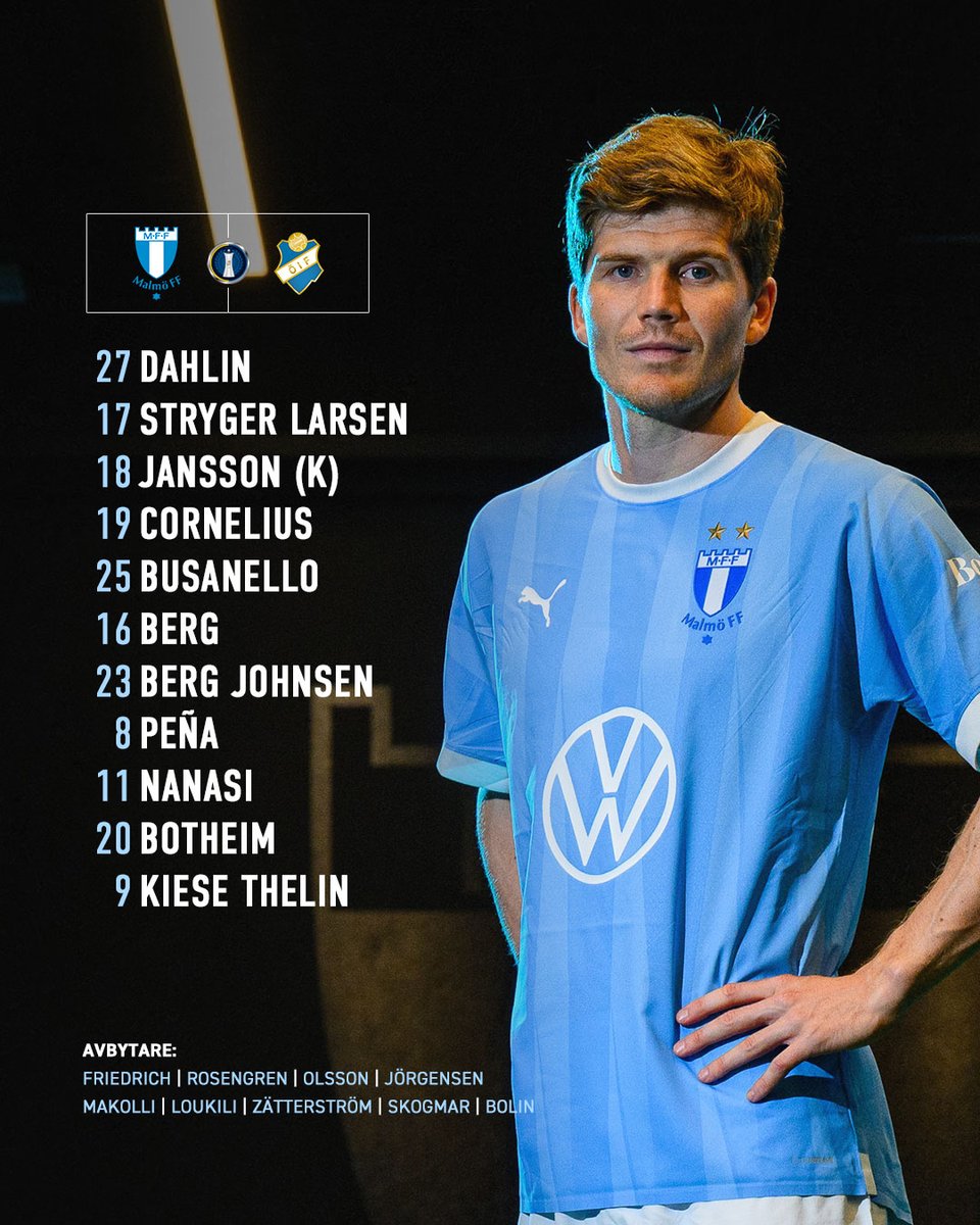 Dags för premiär i Svenska cupen. Här är elvan!

#MFFÖIF