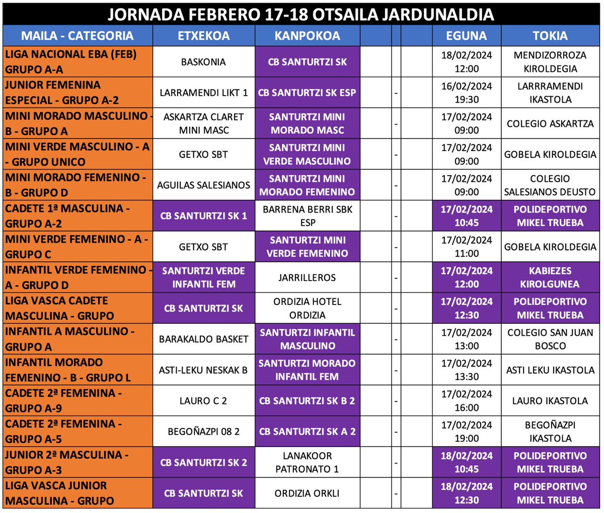 santurtzibasket's tweet photo. GANA 32-55 NUESTRO MINI MORADO MASCULINO EN ASKARTZA. Bonito y disputado partido que rompe nuestro equipo en el 4º cuarto. Buen trabajo de los entrenados por Iker García y Unai Santos. Destacar el excelente arbitraje del laguntzaile y deportividad de ambos equipos. ZORIONAK DENOI https://t.co/fRJ62pUDhr