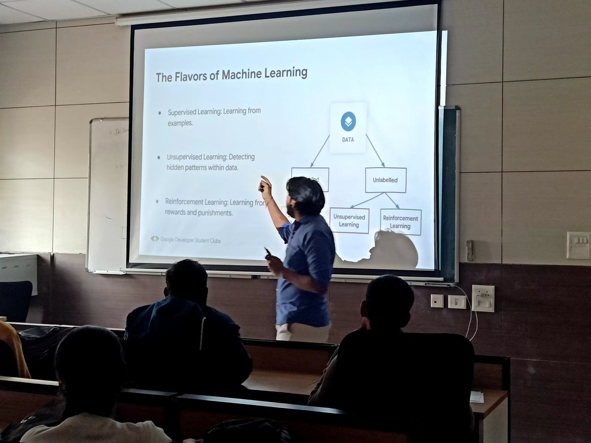 ambedkargdsc's tweet photo. 🚀 Recently wrapped up an electrifying Machine Learning extravaganza! From immersive interactive sessions exploring ML tools to captivating talks demystifying ML intricacies, on Feb 15.
Huge shoutout to the organizers, speaker and tech enthusiasts for making it truly remarkable! https://t.co/dKZRDq1kR7