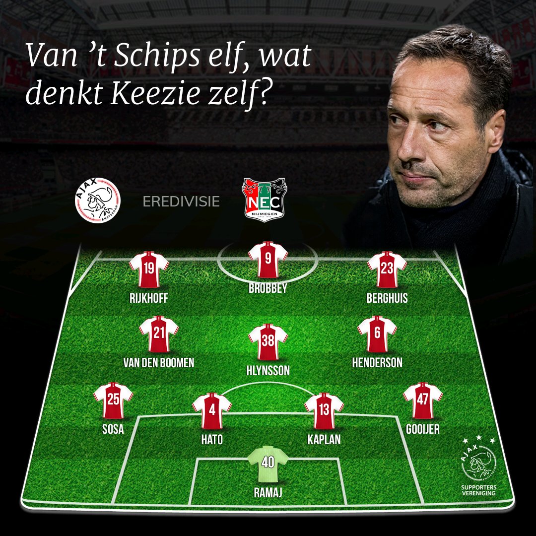 Van ’t Schips elf, wat denkt Keezie zelf? #ajanec #vantschipself