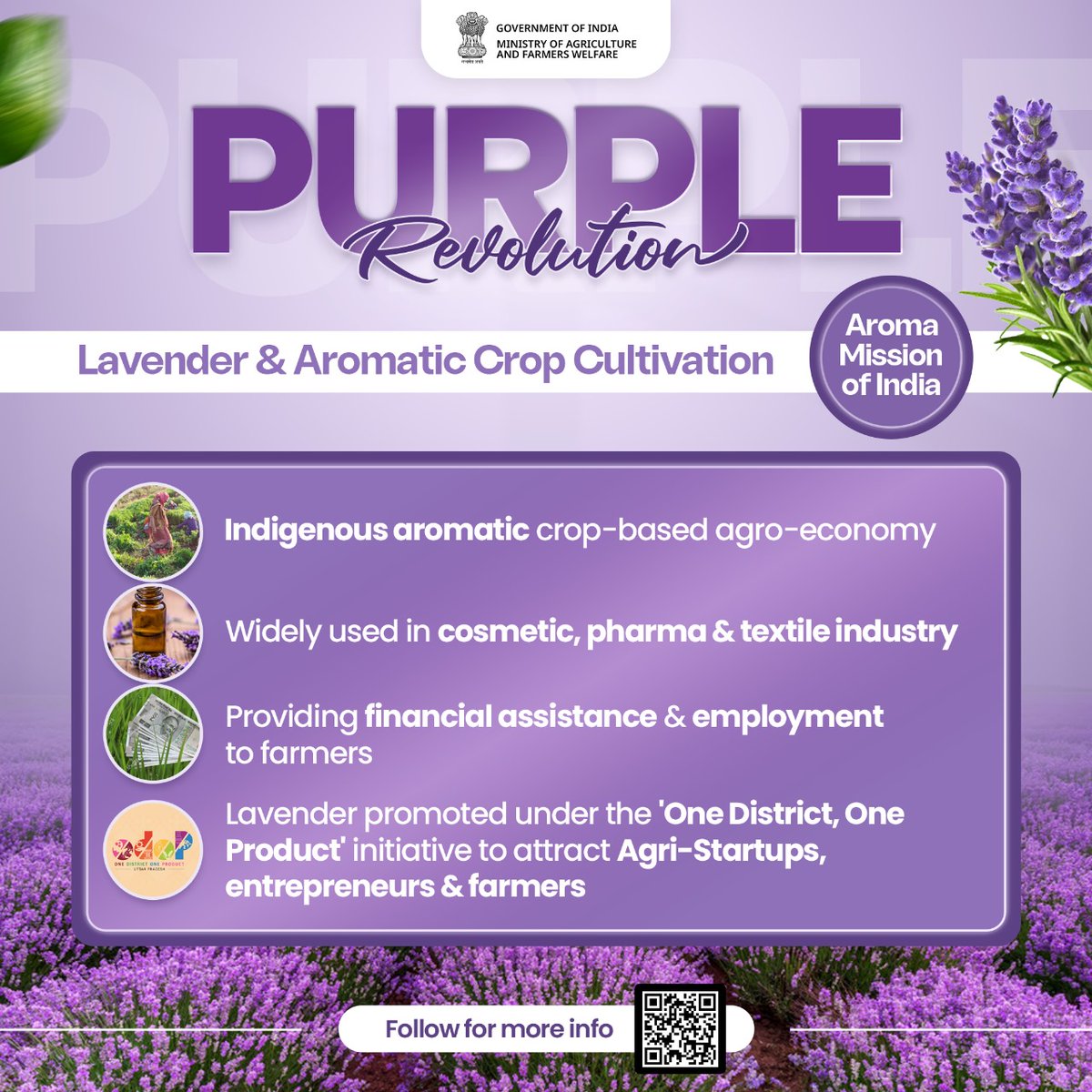 #PurpleRevolution through lavender farming is changing the landscape and opening new arenas for farmers

#AnnadatakaSamman #FarmersFirst #FarmersWelfare