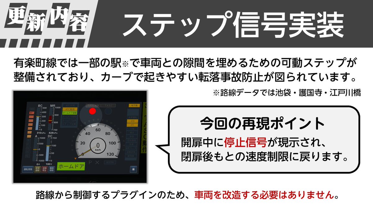 40__winks's tweet photo. 地下鉄有楽町線を更新しました。
ステップ信号の実装と不具合の修正がメインです。
更新内容は画像の通りです。
https://t.co/vOuXrFhBN8
#BVE #BVE5 #BVE6 https://t.co/aj5WCBy3yh