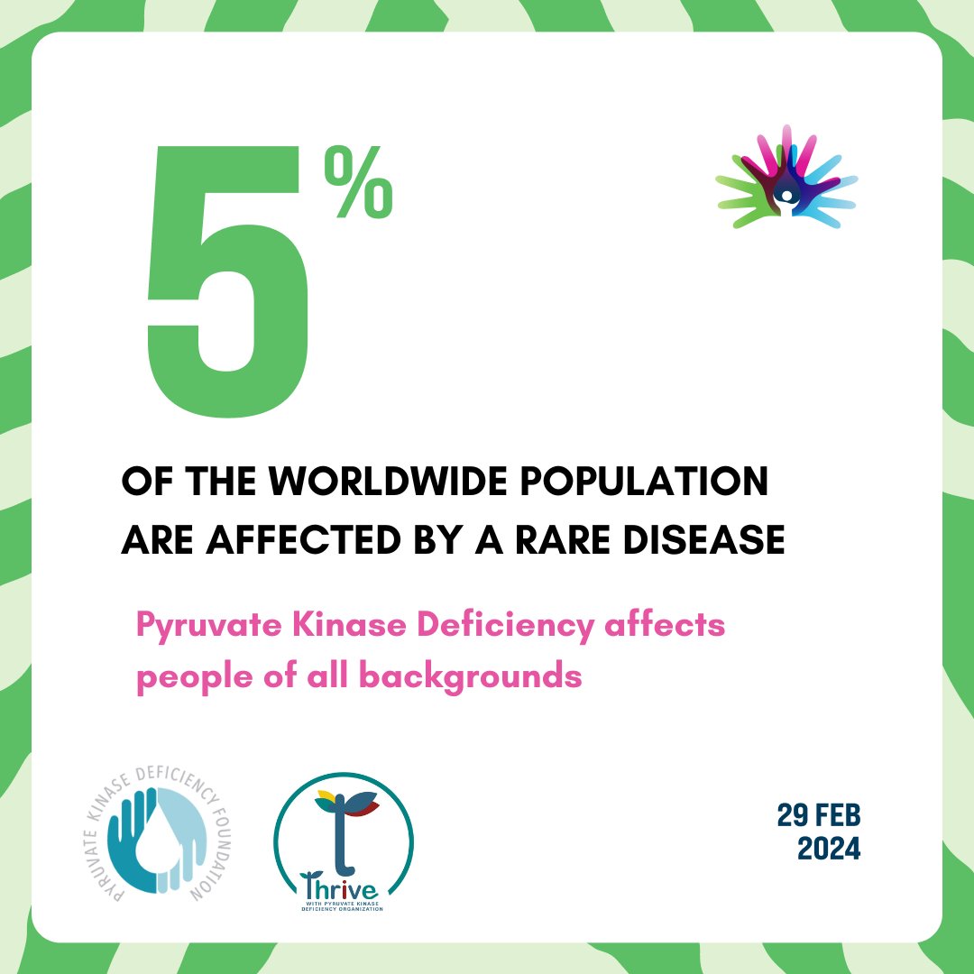 Chances are high you know someone affected by #raredisease! #PKdeficiency affects people of all backgrounds and is thought to have developed as protection against malaria. 

#rareanemias #hemolyticanemia #pyruvatekinasedeficiency