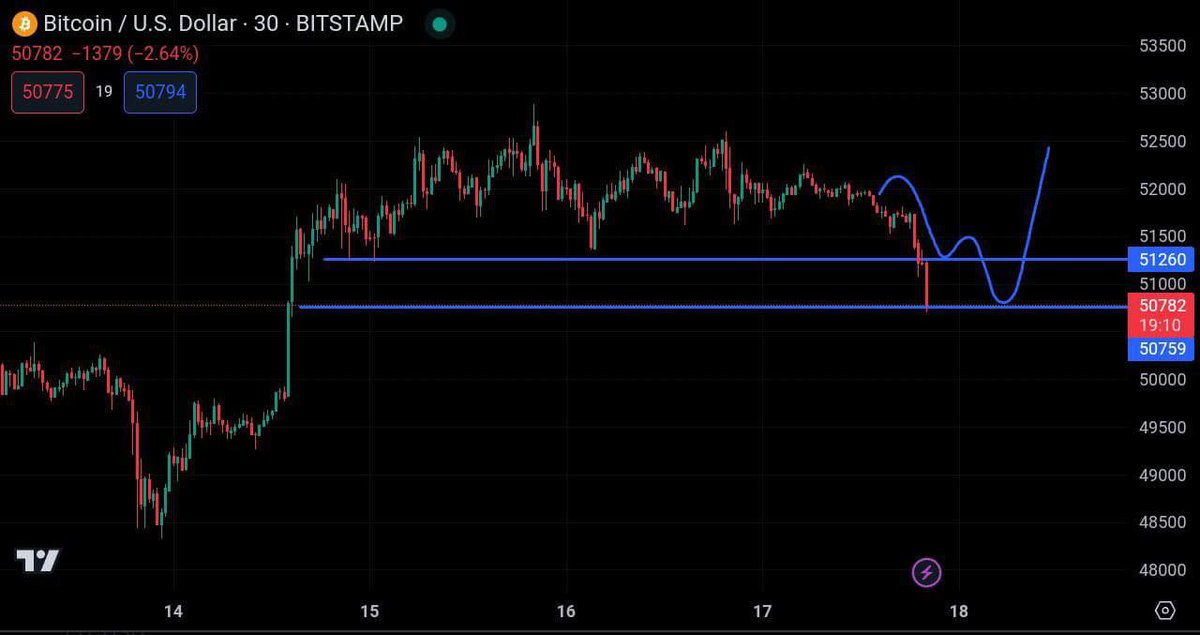 Crypto General 🧲 tweet media