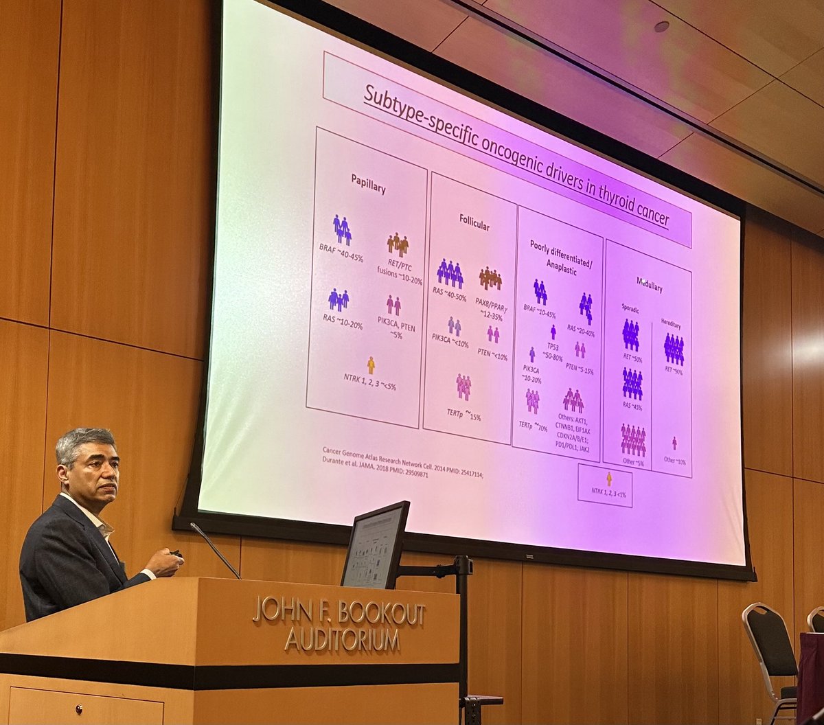 Dr Baloch on Thyroid Molecular at Cytopath and small biopsy update at houston Methodist Hospital in Texas Medical Center