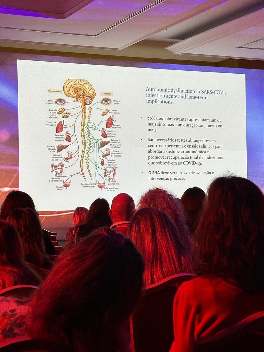 APAPE (@apapeletro) on Twitter photo Yesterday, in our syncope session, we had brilliant presentations by <a href="/msalomecarvalho/">mariasalomecarvalho</a>, Dra Katya Reis Santos, Dr. Paulo Fonseca and <a href="/dhachul_denise/">Denise Hachul, MD, PhD.</a>
#Arritmias2024 Yesterday, in our syncope session, we had brilliant presentations by <a href="/msalomecarvalho/">mariasalomecarvalho</a>, Dra Katya Reis Santos, Dr. Paulo Fonseca and <a href="/dhachul_denise/">Denise Hachul, MD, PhD.</a>
#Arritmias2024