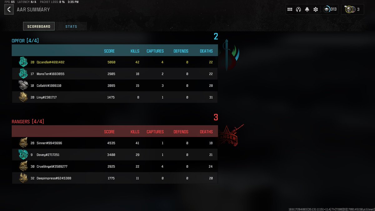Ranked Play Experience