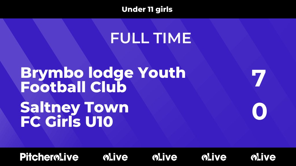 FULL TIME: Brymbo lodge Youth Football Club 7 - 0 Saltney Town FC Girls U10
#BRYSAL #Pitchero
brymbolodgeyouthfootballclub.co.uk/teams/274309/m…