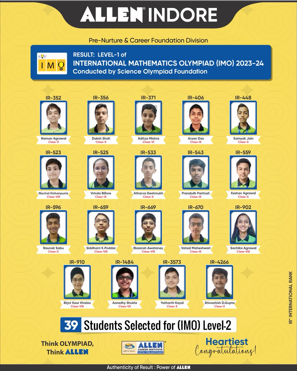 ALLEN_Indore's tweet photo. 🔊 #ALLENIndore PNCF Result - International Mathematics Olympiad (IMO) Level-1 2023-24. 
#IMO is an International level Olympiad based on Mathematics which is organized by Science Olympiad foundation
 🏆 Total 39 classroom Students have Qualified for level-2 
#ALLENMadhyaPradesh https://t.co/xNoaHdTfmL