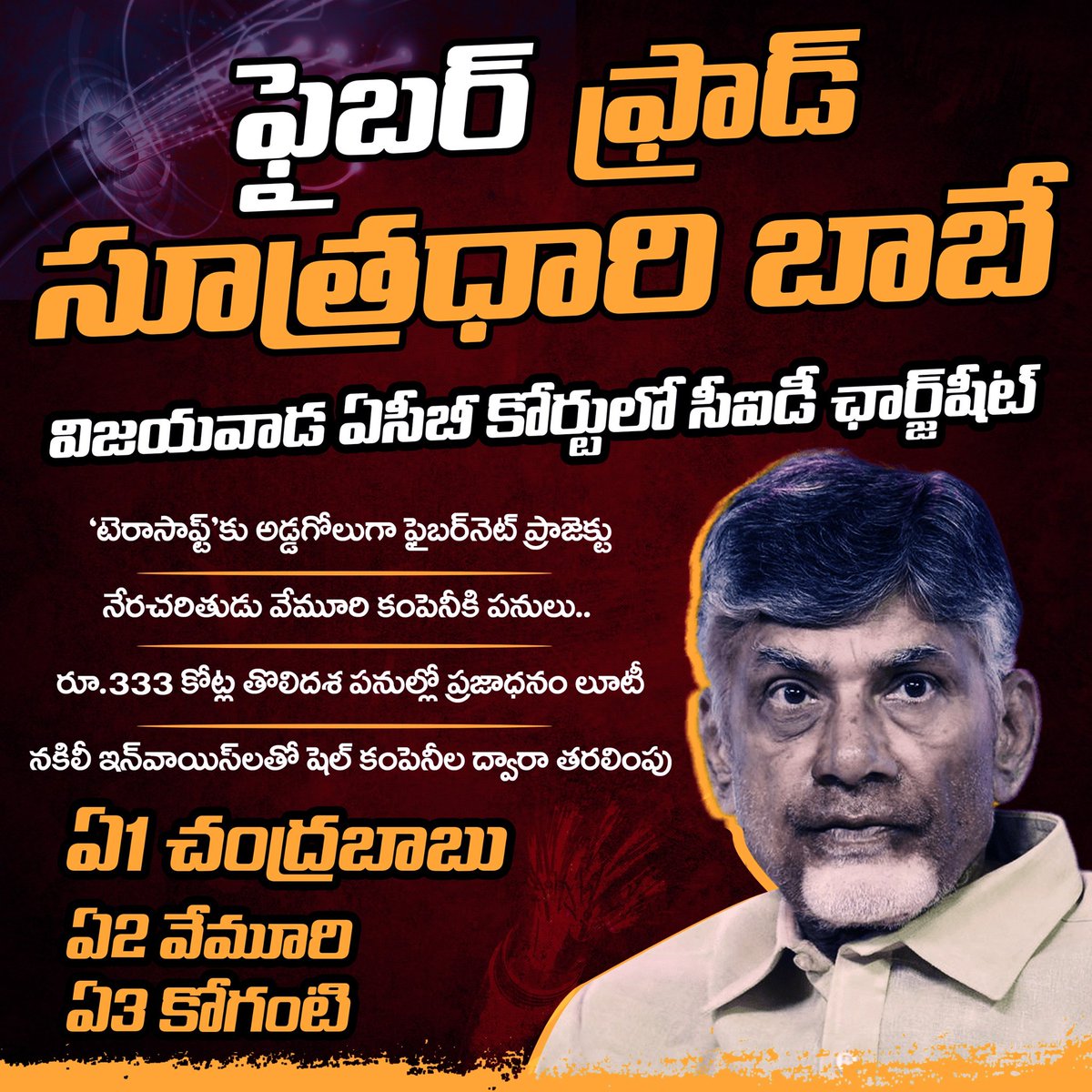 గ‌త ప్ర‌భుత్వంలో @ncbn క‌నుస‌న్న‌ల్లో ఫైబ‌ర్‌నెట్ ప్రాజెక్ట్ పేరుతో య‌థేచ్ఛ‌గా అవినీతి జ‌రిగింది. ఈ ప్రాజెక్ట్ ప‌నుల‌ను నిబంధ‌న‌ల‌కు విరుద్ధంగా టెరాసాఫ్ట్ కంపెనీకి అప్ప‌గించాడు చంద్ర‌బాబు. ఇప్పుడు సీఐడీ ఈ కేసులో ఆయ‌న్ని ఏ1గా పేర్కొంటూ చార్జ్‌షీట్ దాఖ‌లు చేసింది. #CorruptBabuNaidu