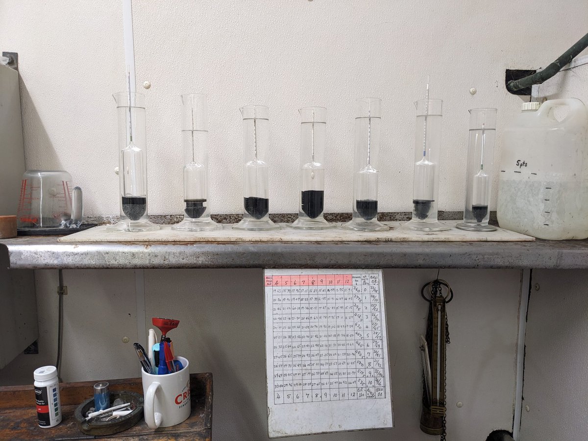 The Obscure Brewer tweet media