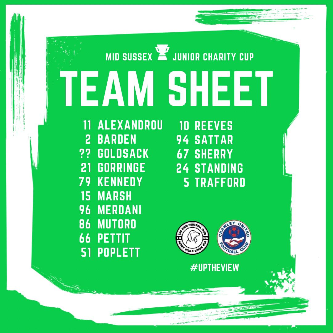 TheViewFC's tweet image. Here’s the side we are taking for today’s game!💚