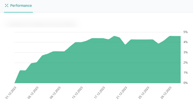 Premium Dividend | Income Growth Investing tweet media