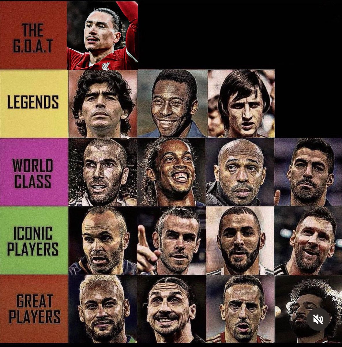 Out Of Context Football (@nocontextfooty) on Twitter photo 