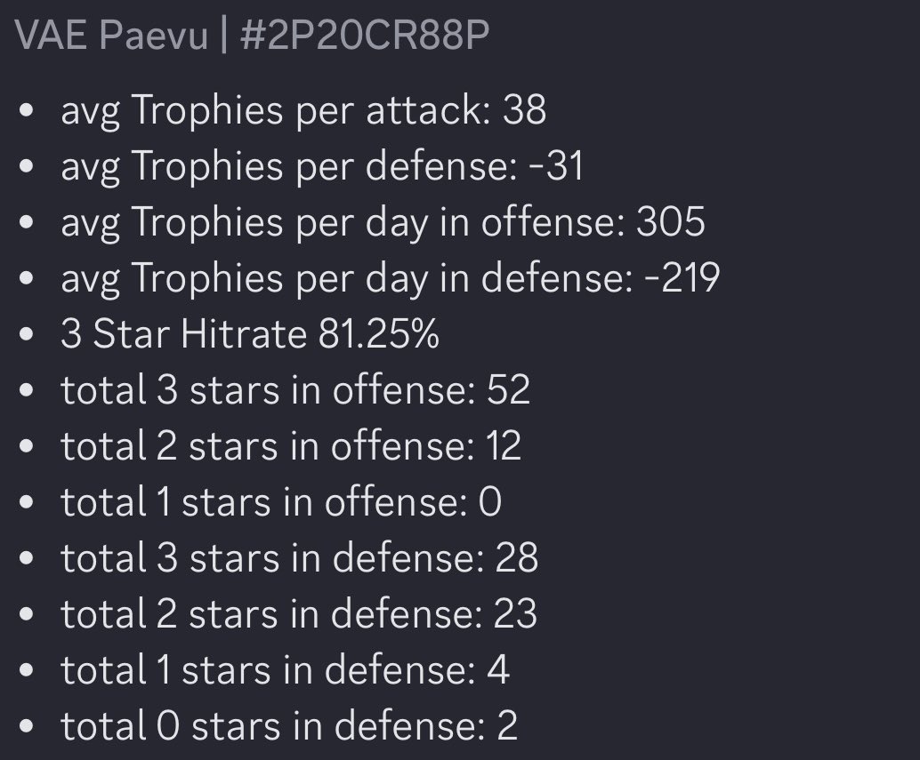 Banned for “Helping others gain unfair advantage” 

☑️ ESL Champion Last Season

☑️ Made Top 16 in Worlds Last Season

☑️ Pushing Legend Leaderboards (not WT!)

Seems Supercell is falsely banning accounts for no reason now, what an esport 👍🏽