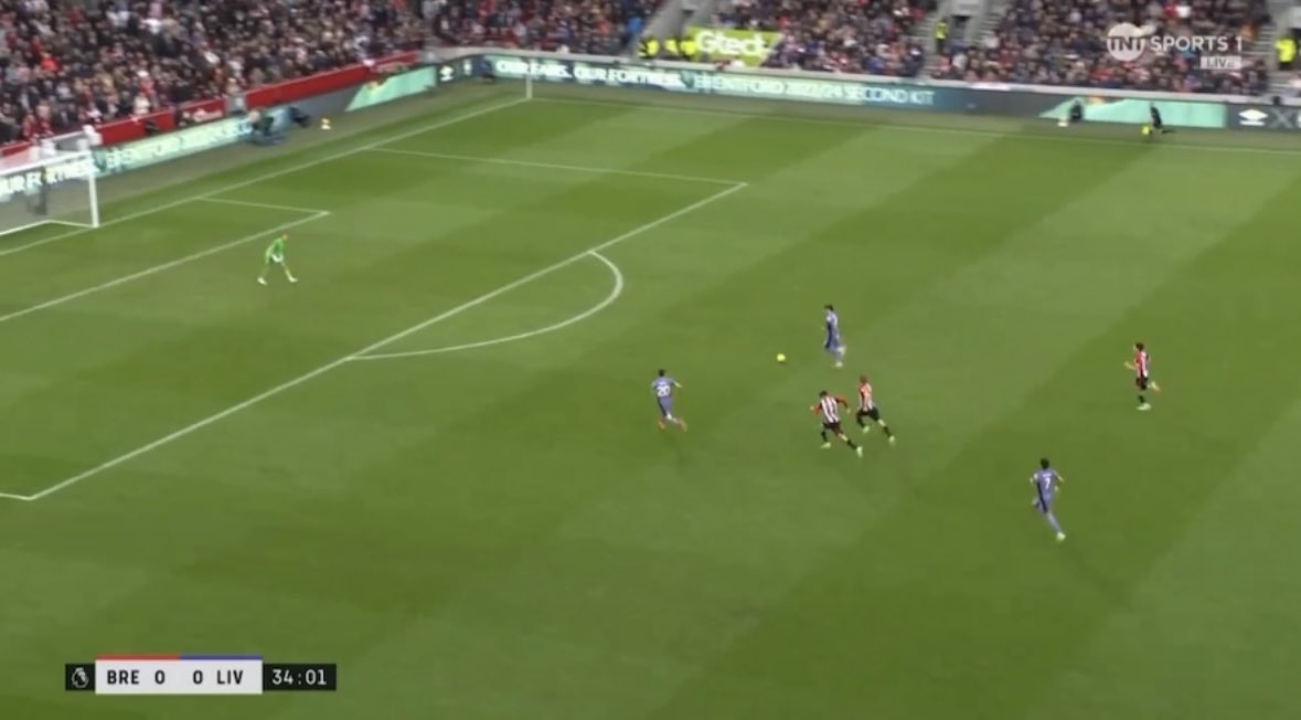 Let’s Be Honest, As Liverpool Supporters, Nunez With This Much Time &amp; Space, We Fear The Worst 😂