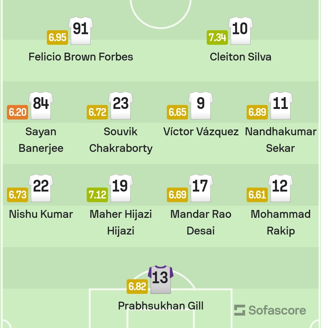 East Bengal's lineup for #HFCEBFC 
#EBFC #JoyEastBengal #EastBengalFC