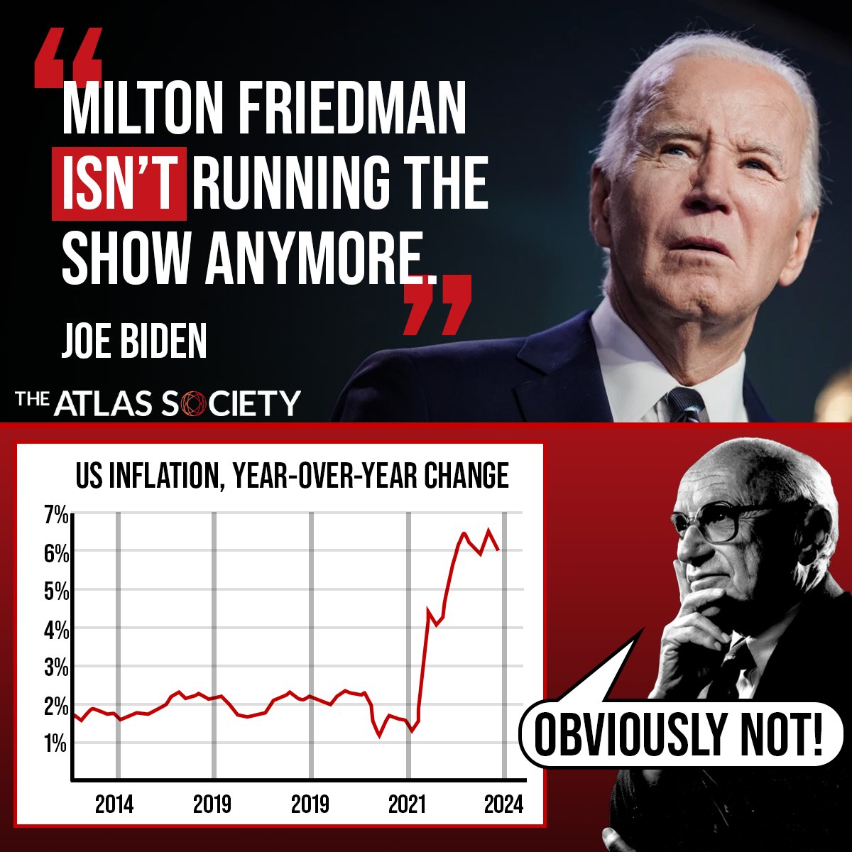 Bring back capitalism! #Biden #Economy #Inflation #Capitalism #MiltonFriedman #AynRand
