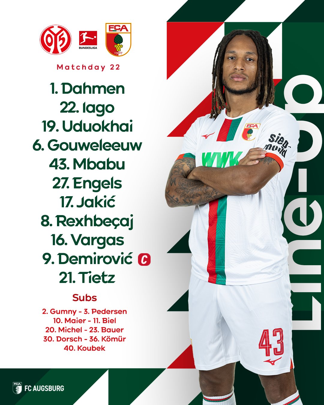 SpVgg Hankofen-Hailing vs FC Augsburg II: Timeline, Lineups