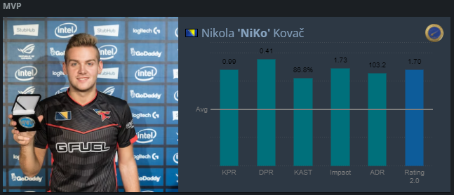 Samuel Martinsson tweet media