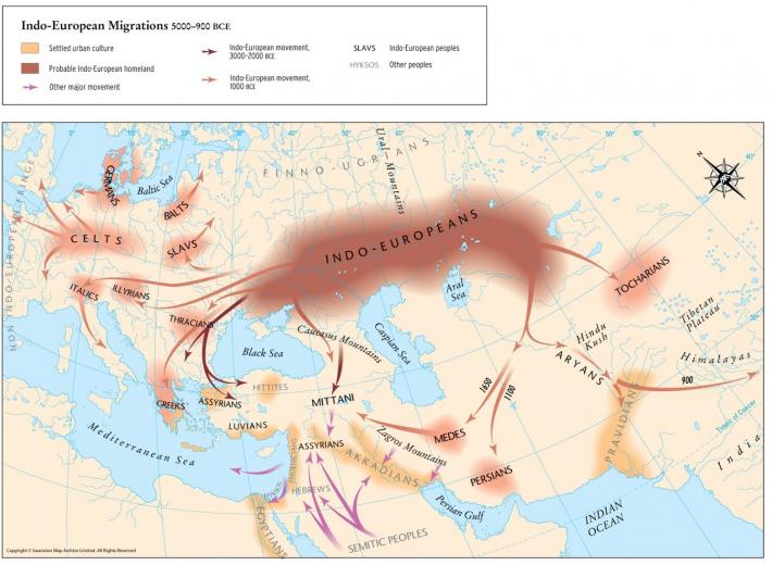 For some decades now, historians in the West are being trained to portray the history of Europe as a long history of migrations and racial mixing -- to make students believe that the current immigration trends are in line with past patterns. 

Even the best historians abide by