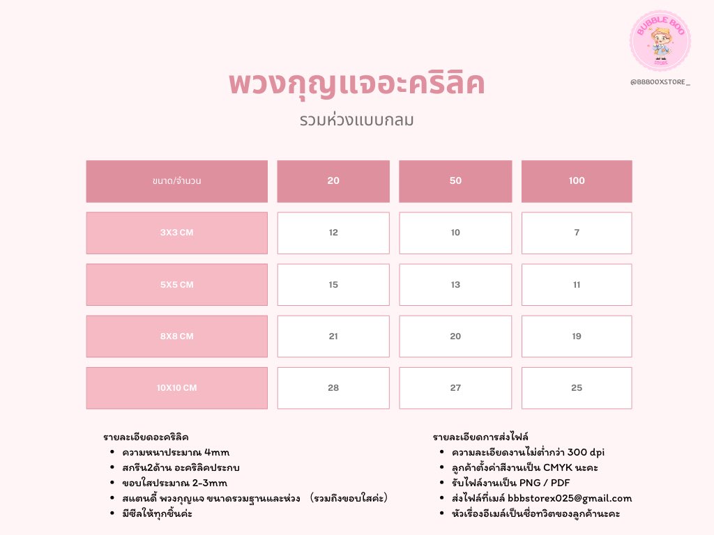 🐯ร้านน้องบู พรี/ดีลจีน🌷เช็คสถานะสินค้าในชีท tweet media