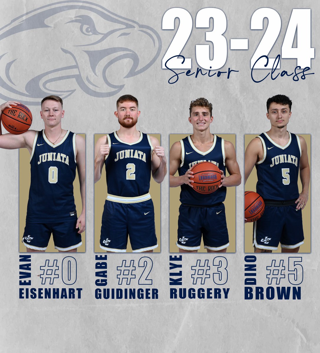 JuniataEagles's tweet photo. Today we’re celebrating our 8️⃣ Men’s Basketball Seniors! 🦅

🔹Evan Eisenhart 
🔹Gabe Guidinger
🔹Kyle Ruggery 
🔹Dino Brown
🔹Tim Smith
🔹Michael Montecalvo 
🔹Kade Anzulavich 
🔹Chase Husted 

#WingsUp #GoEagles #TakingFlight https://t.co/iGRVS7rC2k