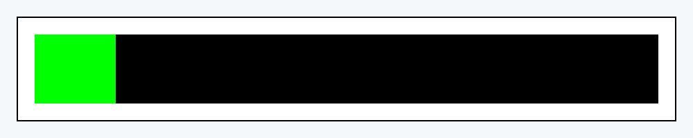 2023 is 13% complete.