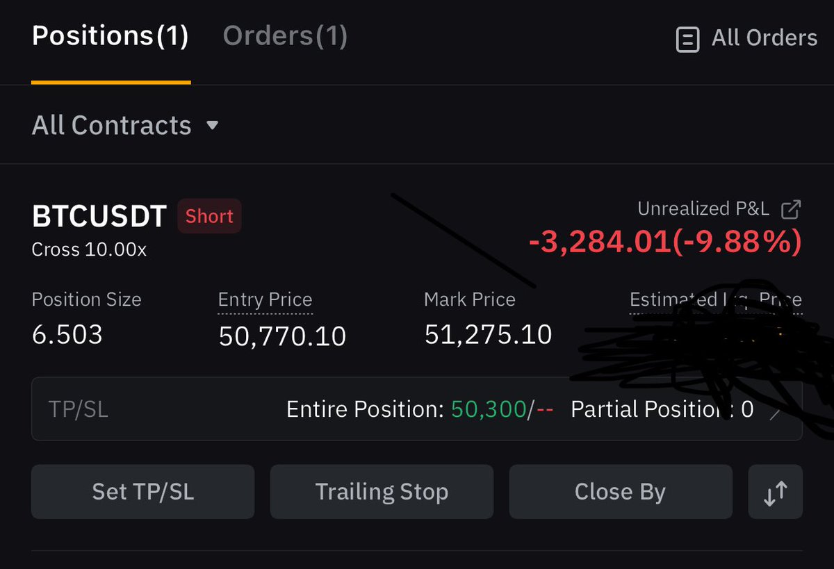 Shorting $BTC