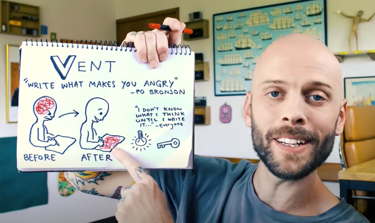 Yazmak düşünceleri organize etmektir, bu adam da onu yapıyor. 

15 yıldır notlar almış, günlükler tutmuş; haliyle yüzlerce yöntem denemiş ve kendisi için en iyisini bulmuş: VOMIT.

Her maddeyi birer tweet'te anlatayım.