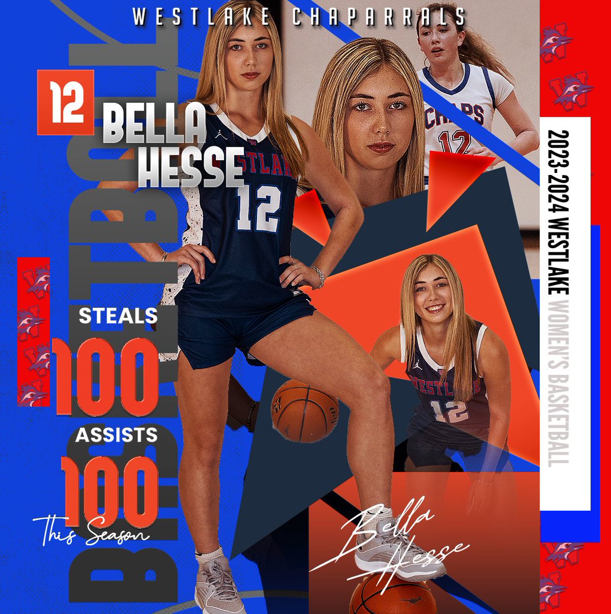 Bella Hesse surpassed 100 steals and 100 assists for the season (31 games) in the bi-district win over Round Rock. Hesse scored 11 points and had 3 assists and 3 steals in the Area win over Brandeis. Congratulations, Bella , on this amazing accomplishment. #GoChaps