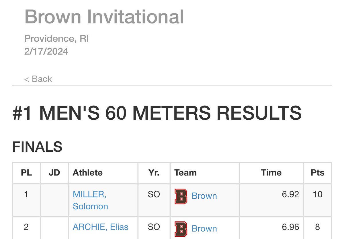 @BrownU_TFXC 🤝 These guys are faaaaaaast 💨