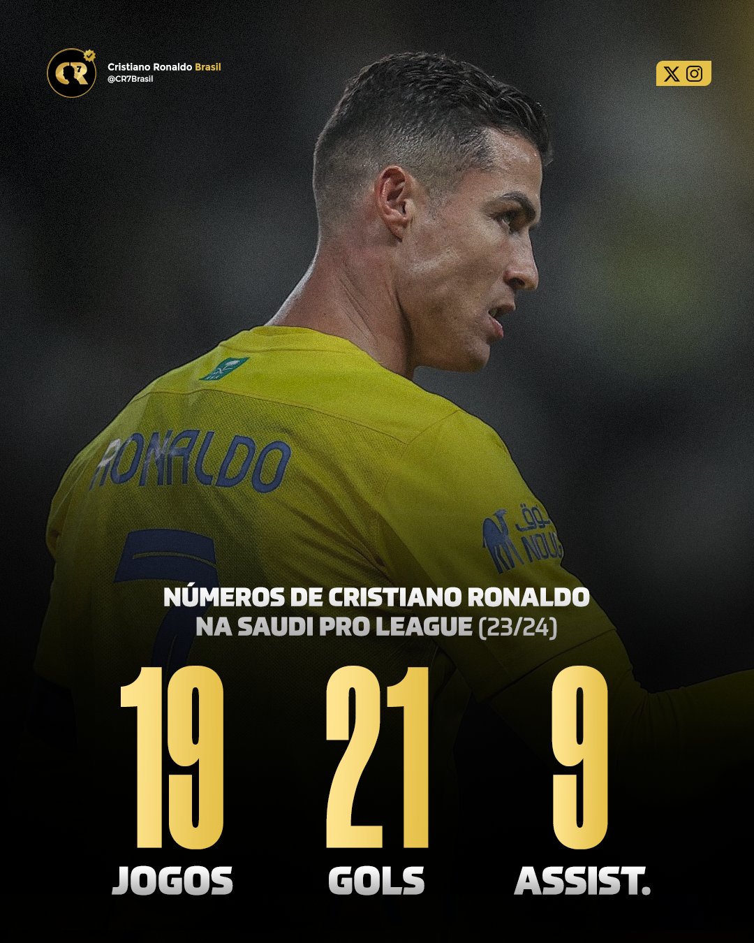 Cristiano Ronaldo Brasil Fan Account on X