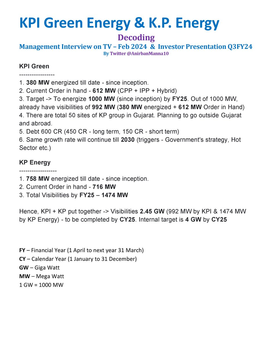 🚨Future Outlook of KPI Green Energy & KP Energy 🚨

✍️Faruk Patel, the founding promoter of KP Group gave an interview on TV
✍️The numbers he spoke were very confusing.
✍️I decoded it with the help of Investor Presentation.

1/2