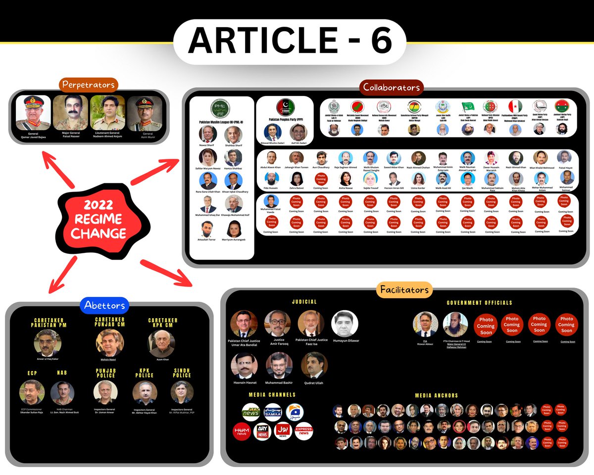 @PakPMO 🚨Are you @PakPMO @anwaar_kakar with #MandateThieves #ArmyChiefAsimMunir #DGI_NadeemAnjum #QaziFaezIsa or with the people of Pakistan? Are you going to silence voices like that of Commissioner of Rawalpindi Mr Liaqat Ali Chatta? you know what will follow👇
#Article6