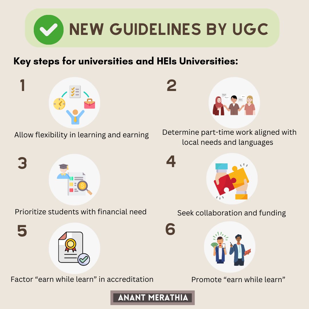 anant_merathia's tweet image. UGC&apos;s HEI guidelines champion equity in education. Flexible programs, localized part-time work, and prioritization of students&apos; financial needs, alongside the &quot;earn while learn&quot; initiative, signify a commendable stride towards an inclusive educational landscape.  #UGCGuidelines