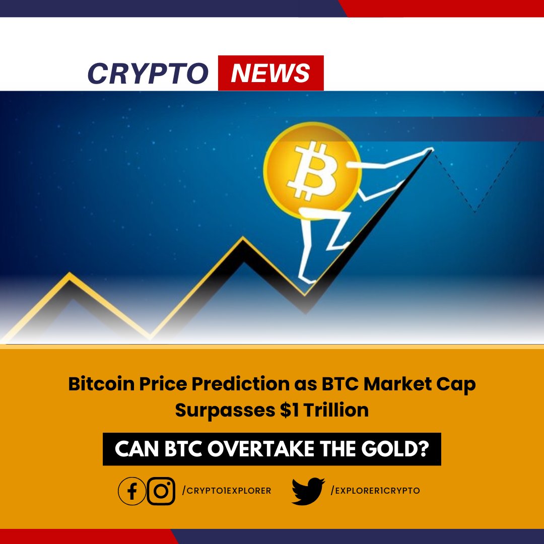 Explorer1Crypto's tweet image. BTC Update 
Bitcoin price prediction becomes a hot topic among investors.

tinyurl.com/3tjfaeu9
#Leah #MelbourneTSTheErasTour #BRELIV #PERvBRI #MCYvMVC #melbderby