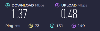 <a href="/centurylinkvics/">CenturyLink Customer Service Victims</a> even after ethernet, not much of an improvement