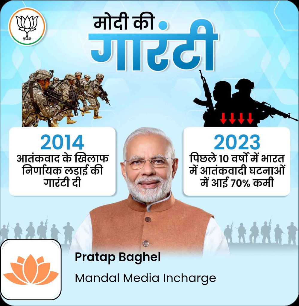 pratap_b239's tweet image. मोदी की गारंटी 

mpsangathan.com/app/