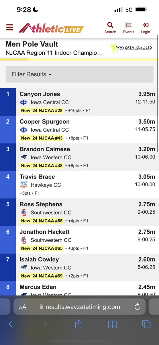 RedTail Track/XC tweet media