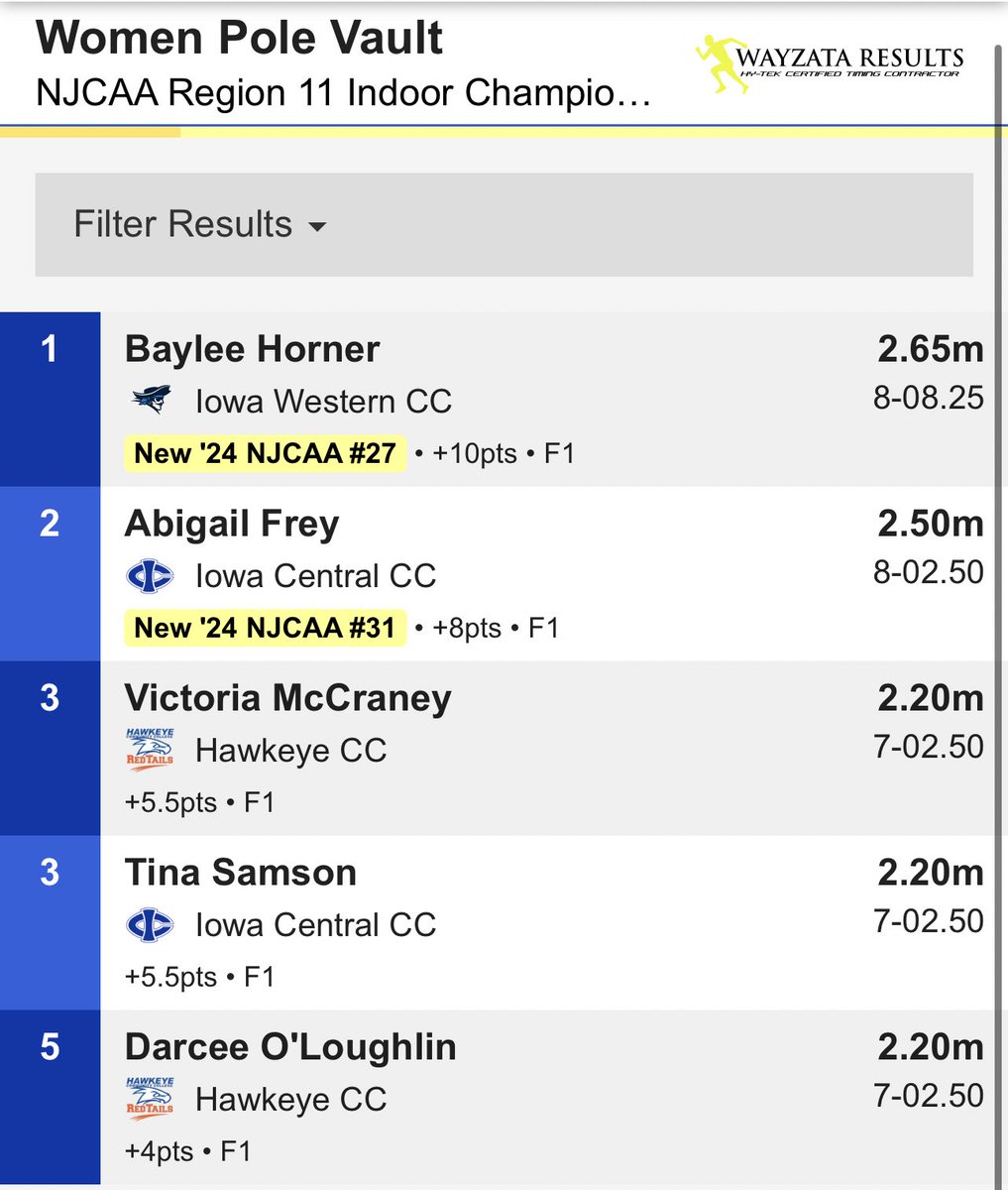 RedTail Track/XC tweet media